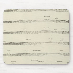 Structure sections through the Uinta Mountains Mouse Pad