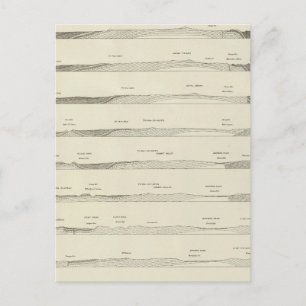Structure sections through the Uinta Mountains Postcard