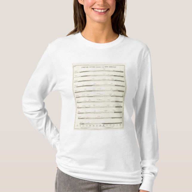 Structure sections through the Uinta Mountains T-Shirt (Front)
