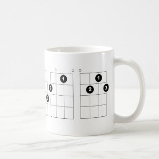 Strum it! coffee mug