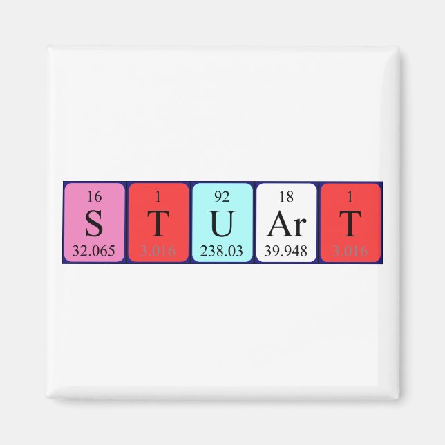Stuart periodic table name magnet (Front)