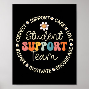 Student Support Team Appreciation Week Byck To Sch Poster