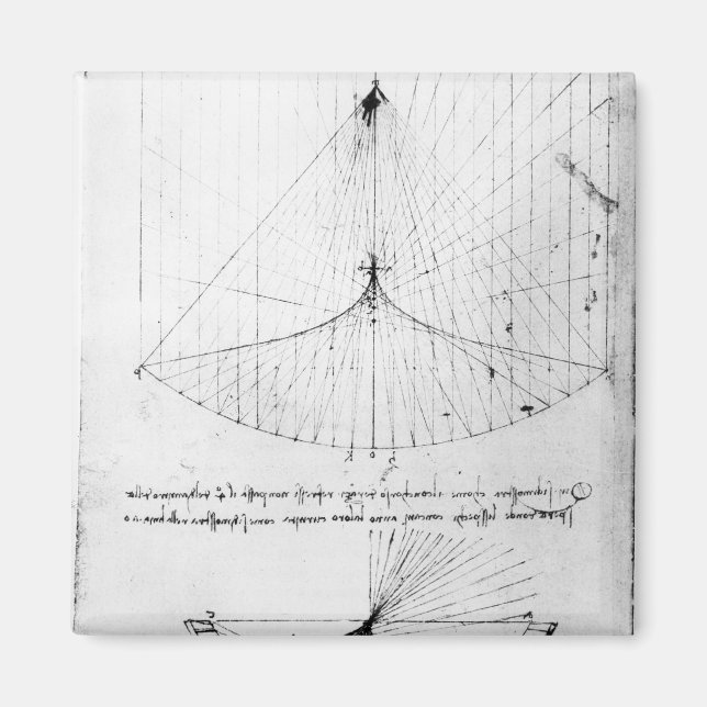 Studies of concave mirrors constant, parabolic magnet (Front)