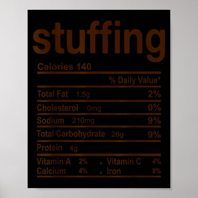 Stuffing Nutrition Facts Funny Thanksgiving Food C Poster (Front)