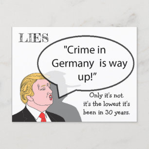 Stupid Things Trump has said Postcard Souvenir