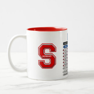 Stuttgart/Ludwigsburg American High School mug