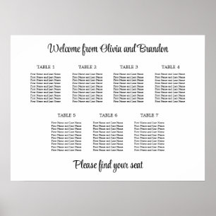 Stylish 7 Table Wedding Seating Chart Poster