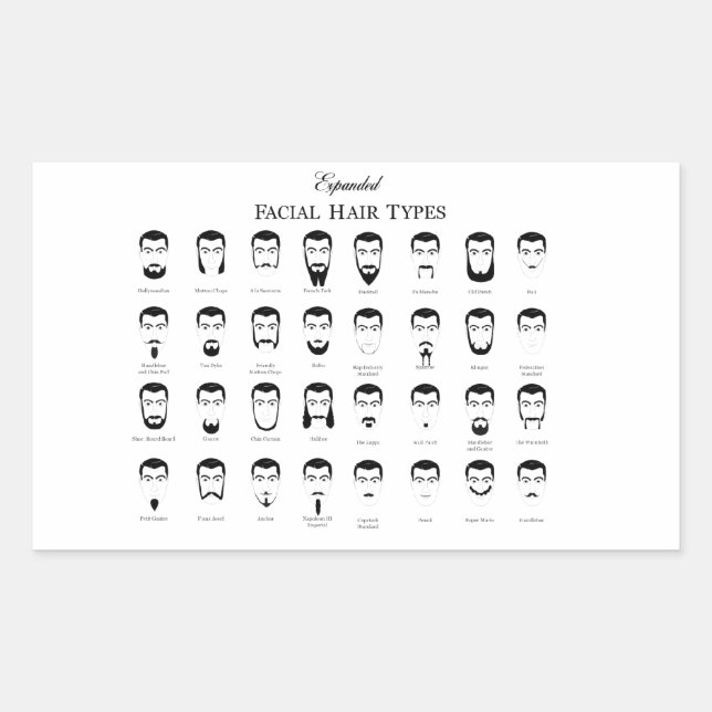 Stylish Beard Types Sticker (Front)