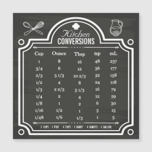 Stylish Chalkboard Kitchen Conversion Chart