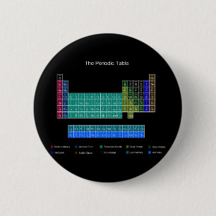 Stylish Periodic Table - Blue & Black 6 Cm Round Badge