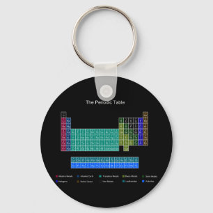 Stylish Periodic Table - Blue & Black Key Ring