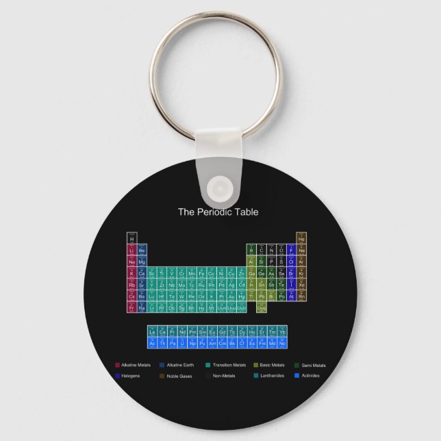 Stylish Periodic Table - Blue & Black Key Ring (Front)