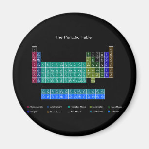 Stylish Periodic Table - Blue & Black Magnet