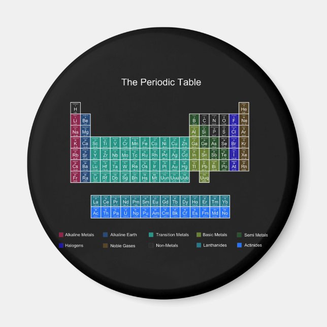 Stylish Periodic Table - Blue & Black Magnet (Front)