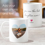 Stylish Personalised Name Photo Love Heart Coffee Mug<br><div class="desc">Create a custom coffee mug featuring a heart-shaped photo, accented with trendy script lettering. This stylish template is personalised with a name and the phrase "You're the best daughter ever!", easily customised for anyone special. A cute gift for birthdays, holidays, Valentine's Day, or any occasion – ideal for daughters, sisters,...</div>