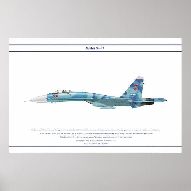 Su-27 Russia 3 Poster (Front)