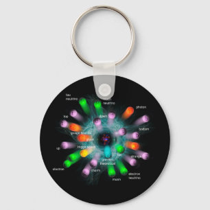 Subatomic Particles. Key Ring