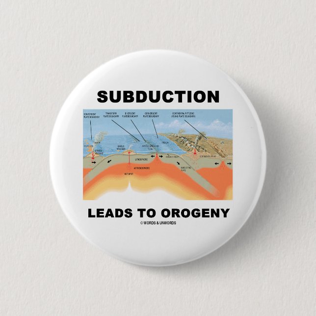 Subduction Leads To Orogeny (Geology Humour) 6 Cm Round Badge (Front)