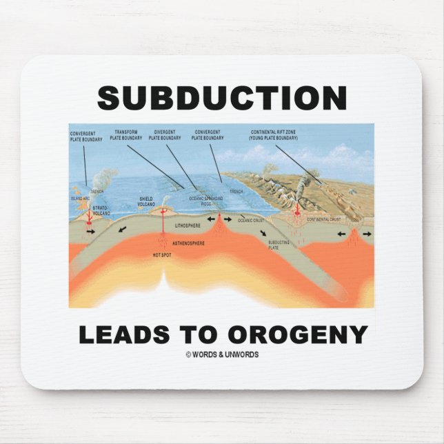 Subduction Leads To Orogeny (Geology Humour) Mouse Pad (Front)