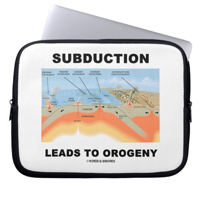 Subduction Leads To Orogeny (Plate Tectonics) Laptop Sleeve (Front)