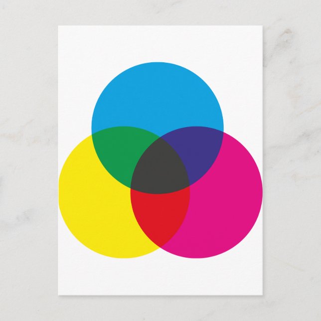 Subtractive Colour Mixing Chart Postcard (Front)