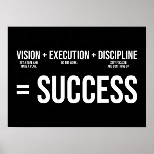 Success Formula - Gym, Hustle, Entrepreneur Poster