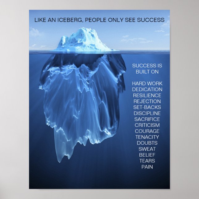 Success iceberg poster - motivate, inspire (Front)