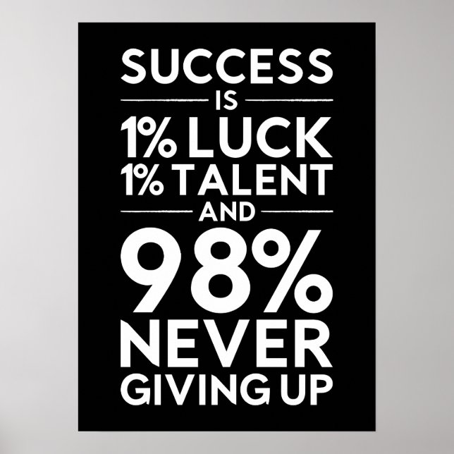 Success Is Never Giving Up - Motivational Poster (Front)