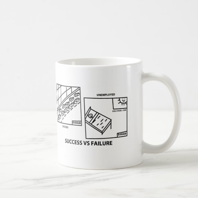 Success vs Failure Coffee Mug (Right)