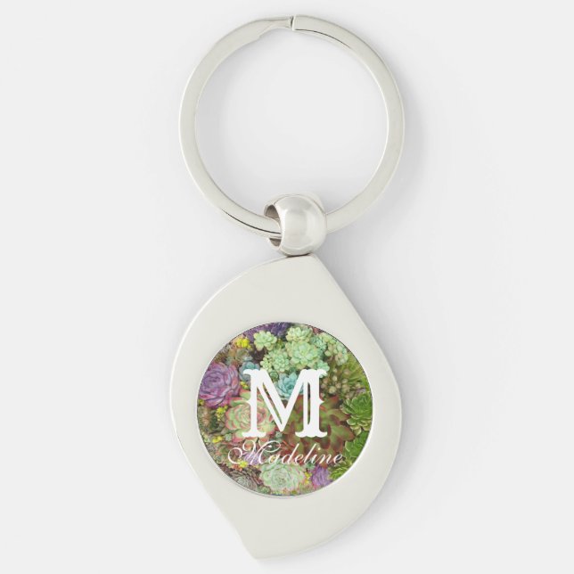 Succulents in Planter Key Ring (Front)