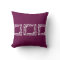 Sugar Plum Throw Pillow