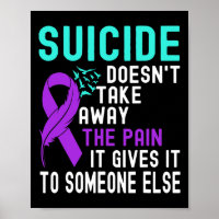 Suicide Awareness Mental Health Suicide Prevention