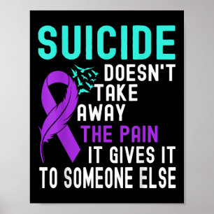 Suicide Awareness Mental Health Suicide Prevention Poster