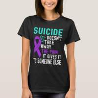 Suicide Awareness Mental Health Suicide Prevention