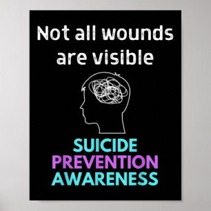 Suicide Gives The Pain To Someone Else. Suicide Poster