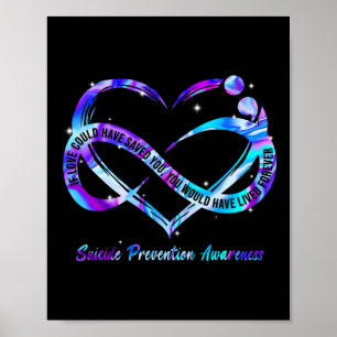 Suicide Prevention Awareness If Love Could Have Sa Poster