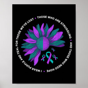 Suicide Prevention Awareness Saying Depression Men Poster