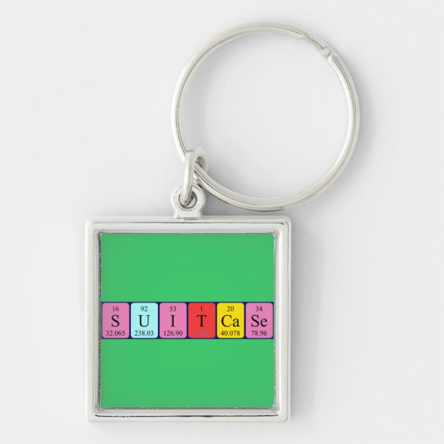Suitcase periodic table keyring (Front)