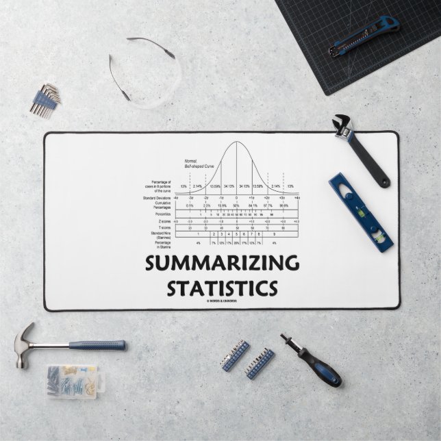 Summarising Statistics Normal Distribution Curve Desk Mat (Workstation)