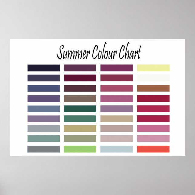 Summer Colour Chart Poster (Front)