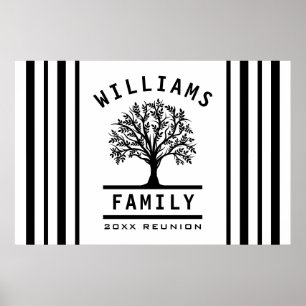 Summer Vacation Road Trip Family Reunion Tree Poster