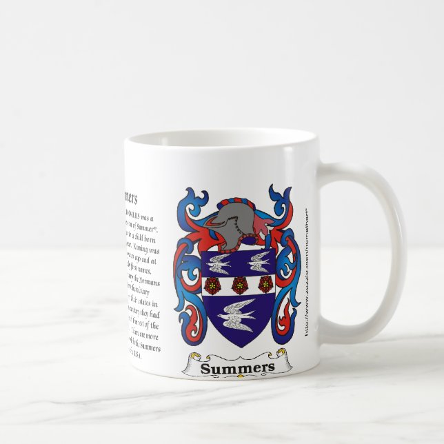 Summers Family Coat of Arms mug (Right)