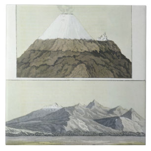 Summit of Cotopaxi (top), and the eruption of Coto Ceramic Tile