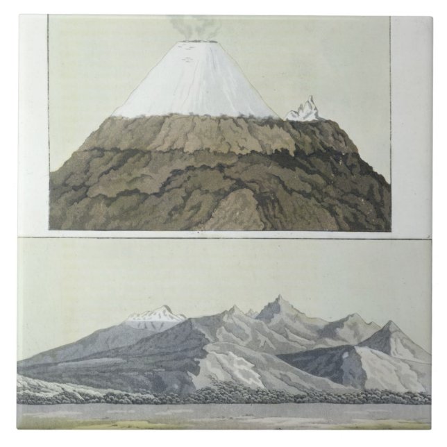 Summit of Cotopaxi (top), and the eruption of Coto Ceramic Tile (Front)
