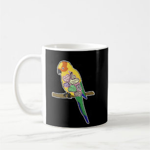 Sun Conure  Parrot  Anatomy Of A Sun Conure  Coffee Mug