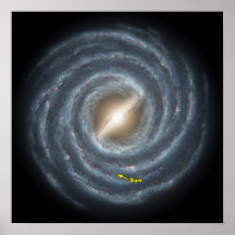 Sun in the Milky Way NASA
