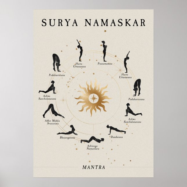 Sun salutation Surya Namaskar yoga asana zen Poster (Front)