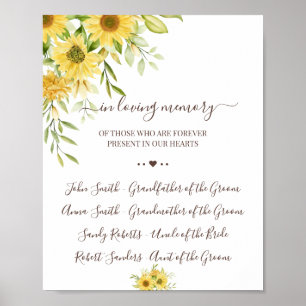 Sunflower In loving Memory Remembrance Sign