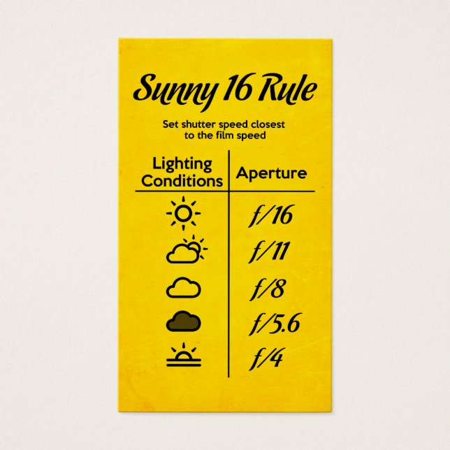 Sunny 16 rule (Front)