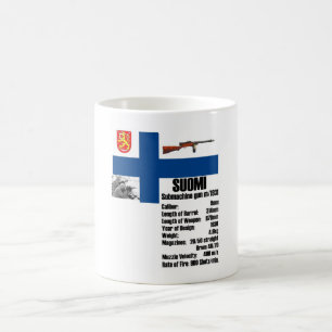 Suomi Facts Mug